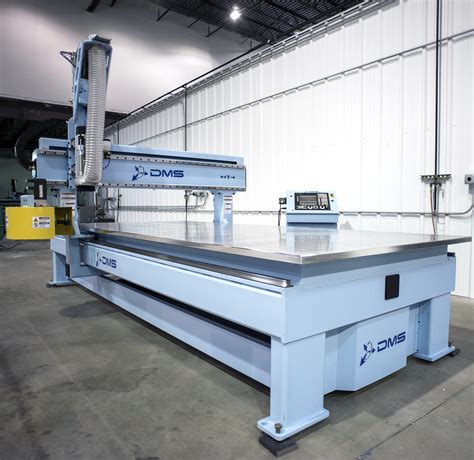 A three axis CNC router design .